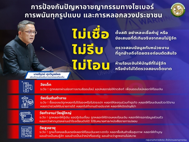 ประชาสัทพันธ์การสร้างความรู้ความเข้าใจเพื่อป้องกันการหลอกลวงทางออนไลน์ (scammer)